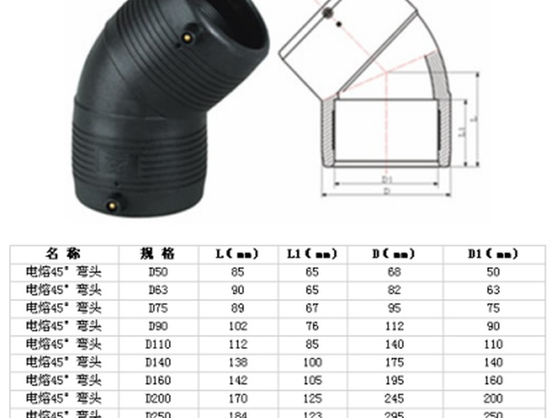 河南庆鼎管业有限公司